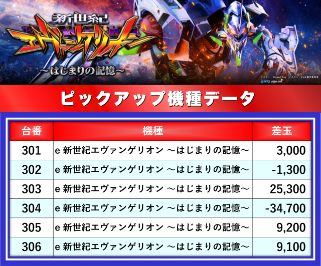 https://cdn.p-town.dmm.com/editor/__0_rakudan/__まん/_アスカ/アスカ秩父寺尾店/0.png