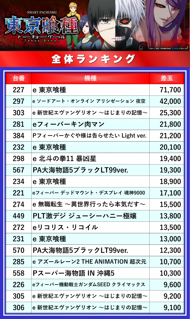 https://cdn.p-town.dmm.com/editor/__0_rakudan/__まん/_アスカ/アスカ秩父寺尾店/0.png