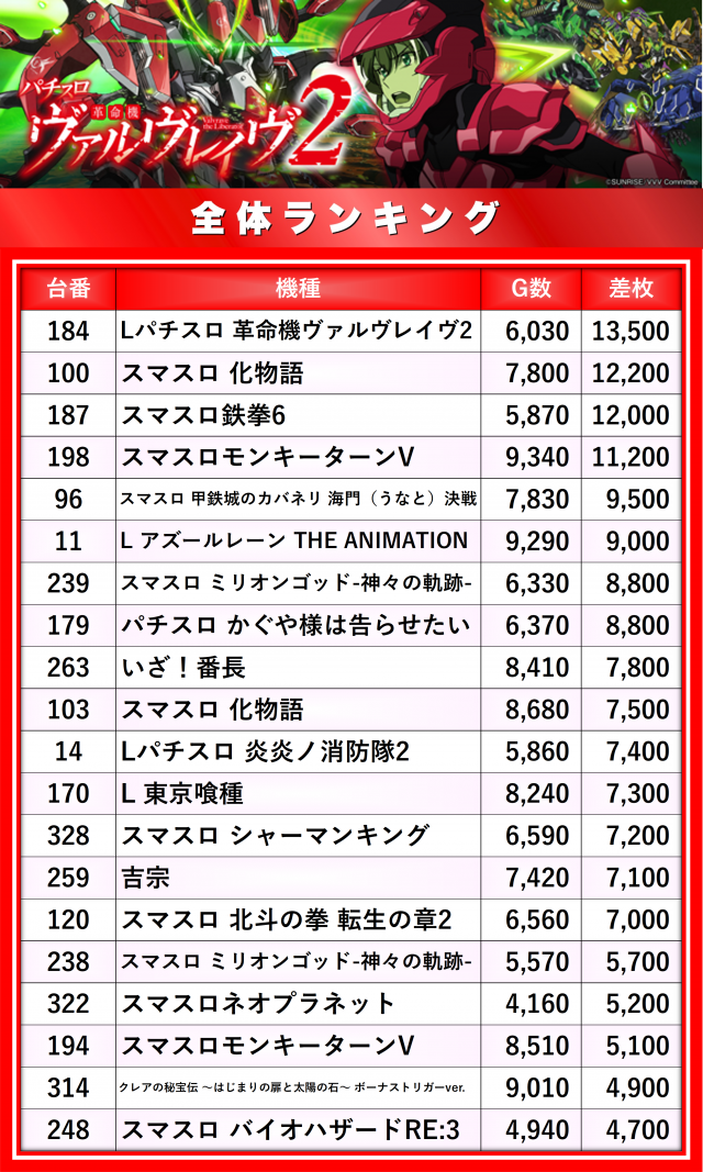 https://cdn.p-town.dmm.com/editor/__0_rakudan/__まん/_アスカ/アスカ秩父寺尾店/0.png