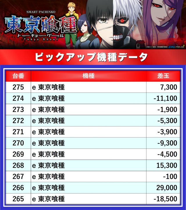 https://cdn.p-town.dmm.com/editor/__0_rakudan/__まん/_アスカ/杉戸店/0.png