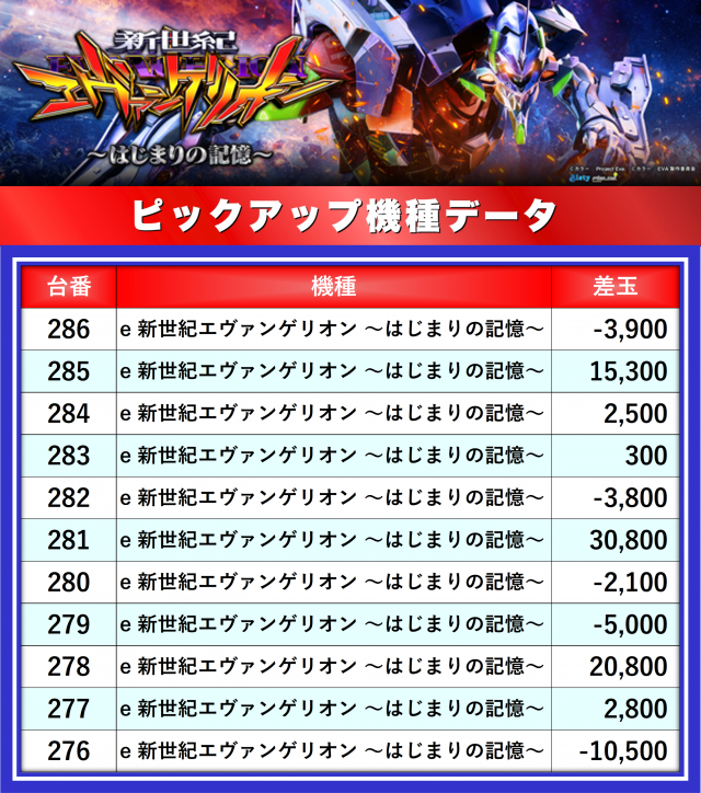 https://cdn.p-town.dmm.com/editor/__0_rakudan/__まん/_アスカ/杉戸店/0.png