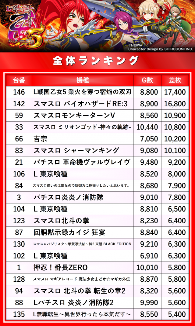 https://cdn.p-town.dmm.com/editor/__0_rakudan/__まん/_アスカ/asukashinka-kari.jpg
