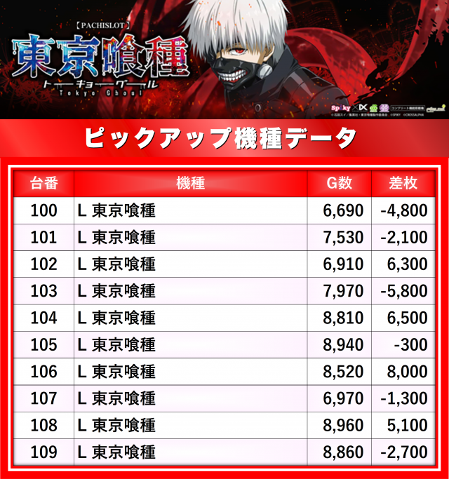 https://cdn.p-town.dmm.com/editor/__0_rakudan/__まん/_アスカ/asukashinka-kari.jpg