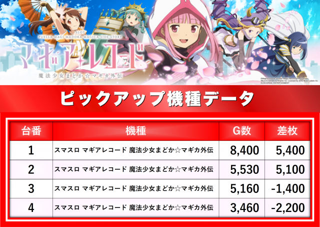 https://cdn.p-town.dmm.com/editor/__0_rakudan/__まん/_アスカ/0905/杉戸/0.png