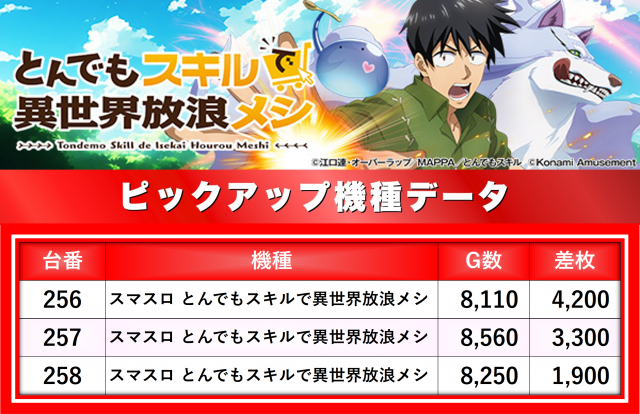 https://cdn.p-town.dmm.com/editor/__0_rakudan/__まん/_アスカ/0905/杉戸/0.png