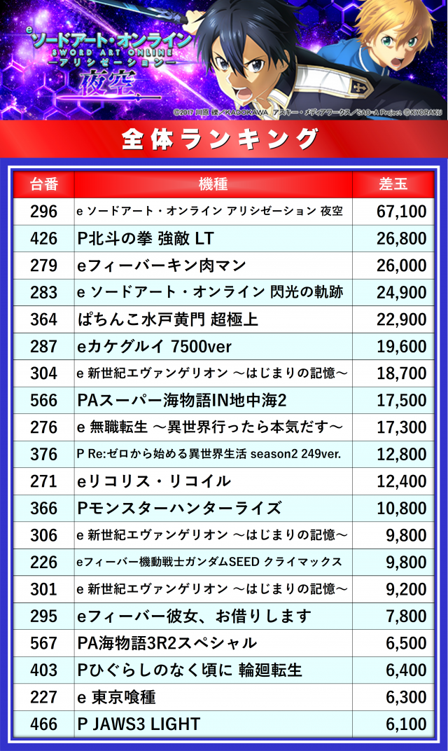 https://cdn.p-town.dmm.com/editor/__0_rakudan/__まん/_アスカ/0905/杉戸/0.png