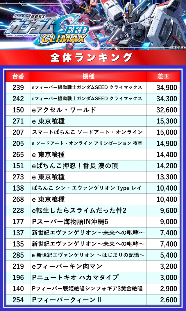 https://cdn.p-town.dmm.com/editor/__0_rakudan/__まん/_アスカ/0905/杉戸/sugitoSz.png
