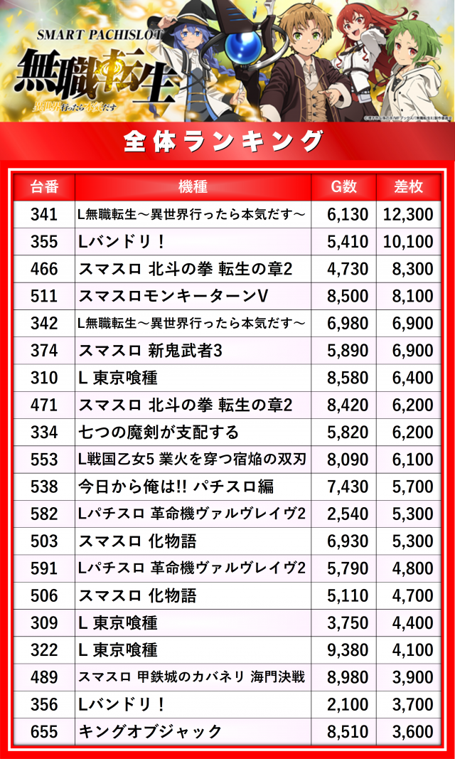 https://cdn.p-town.dmm.com/editor/__0_rakudan/__まん/_アスカ/0905/杉戸/0.png