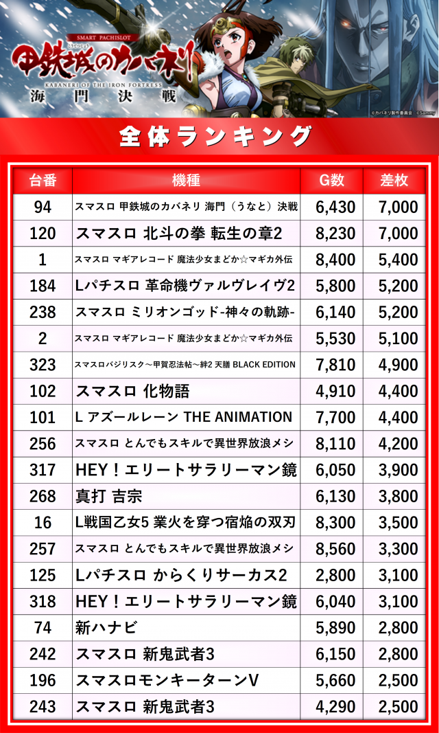 https://cdn.p-town.dmm.com/editor/__0_rakudan/__まん/_アスカ/0905/杉戸/0.png