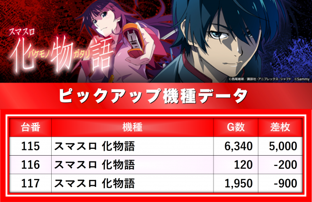 https://cdn.p-town.dmm.com/editor/__0_rakudan/__まん/_アスカ/0905/熊谷店/0.png