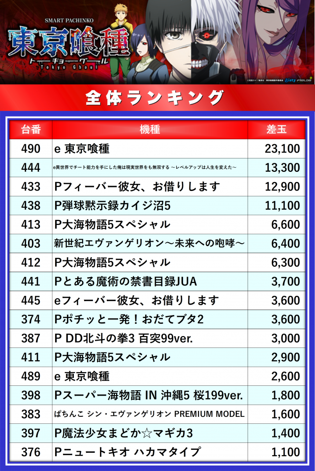 https://cdn.p-town.dmm.com/editor/__0_rakudan/__まん/_アスカ/0905/熊谷店/0.png