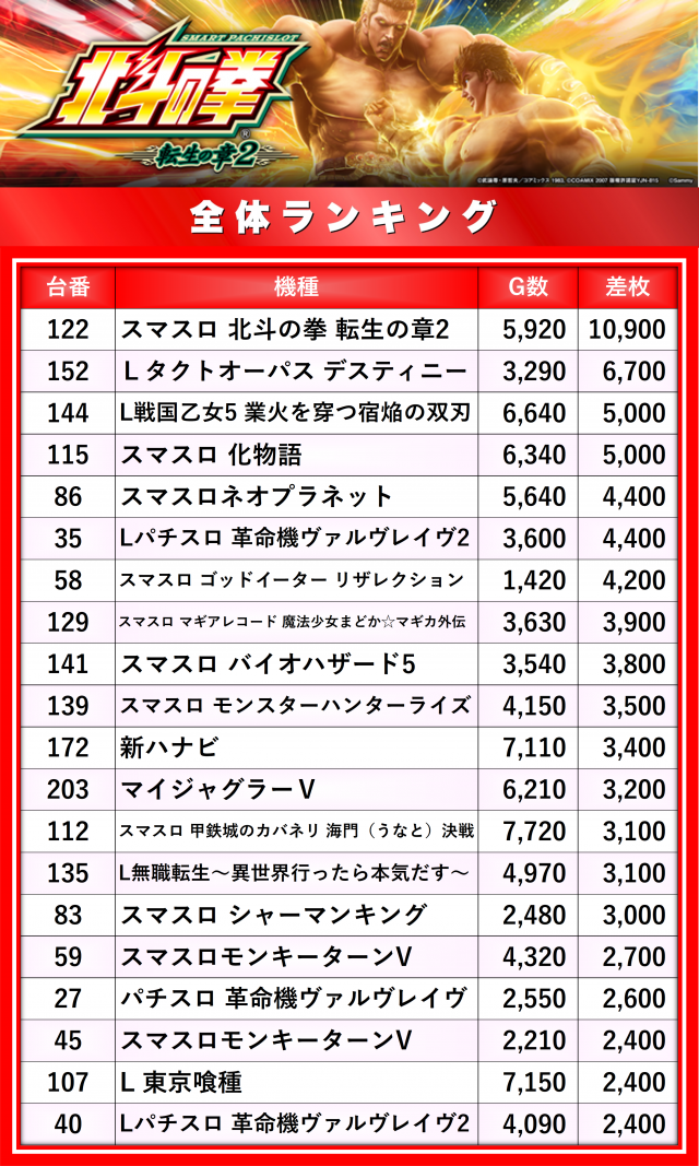 https://cdn.p-town.dmm.com/editor/__0_rakudan/__まん/_アスカ/0905/熊谷店/0.png