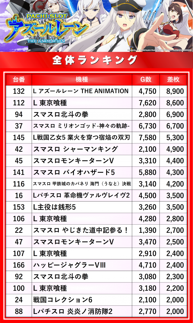https://cdn.p-town.dmm.com/editor/__0_rakudan/__まん/_アスカ/0919/熊谷/0.png