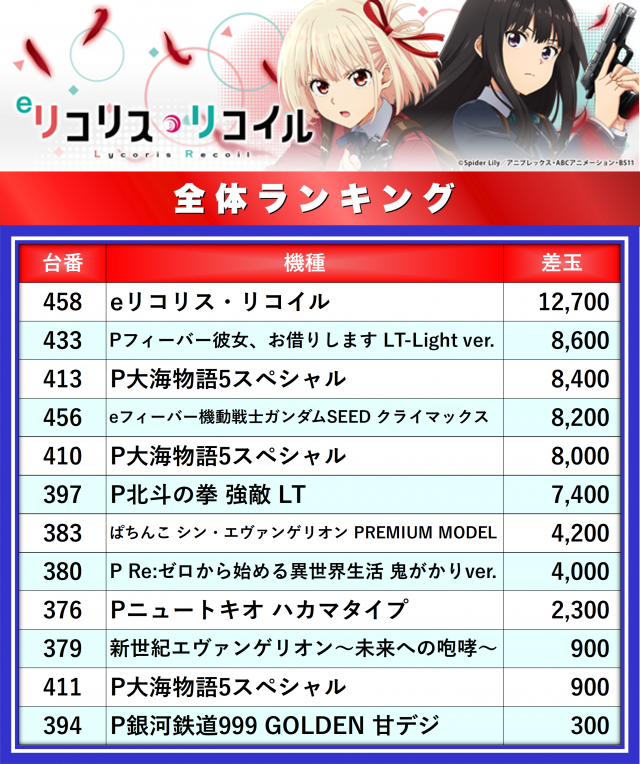 https://cdn.p-town.dmm.com/editor/__0_rakudan/__まん/_アスカ/0919/熊谷/0.png