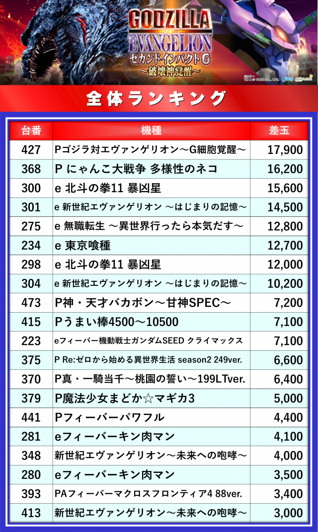 https://cdn.p-town.dmm.com/editor/__0_rakudan/__まん/_アスカ/0919/秩父寺尾/0.png