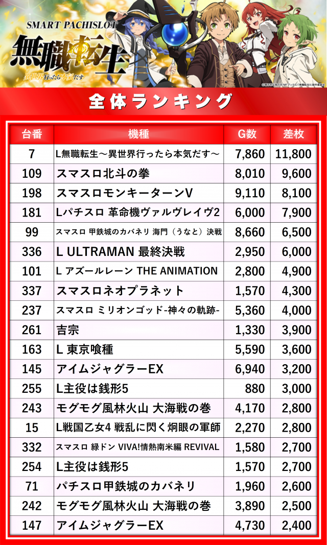 https://cdn.p-town.dmm.com/editor/__0_rakudan/__まん/_アスカ/0919/秩父寺尾/0.png