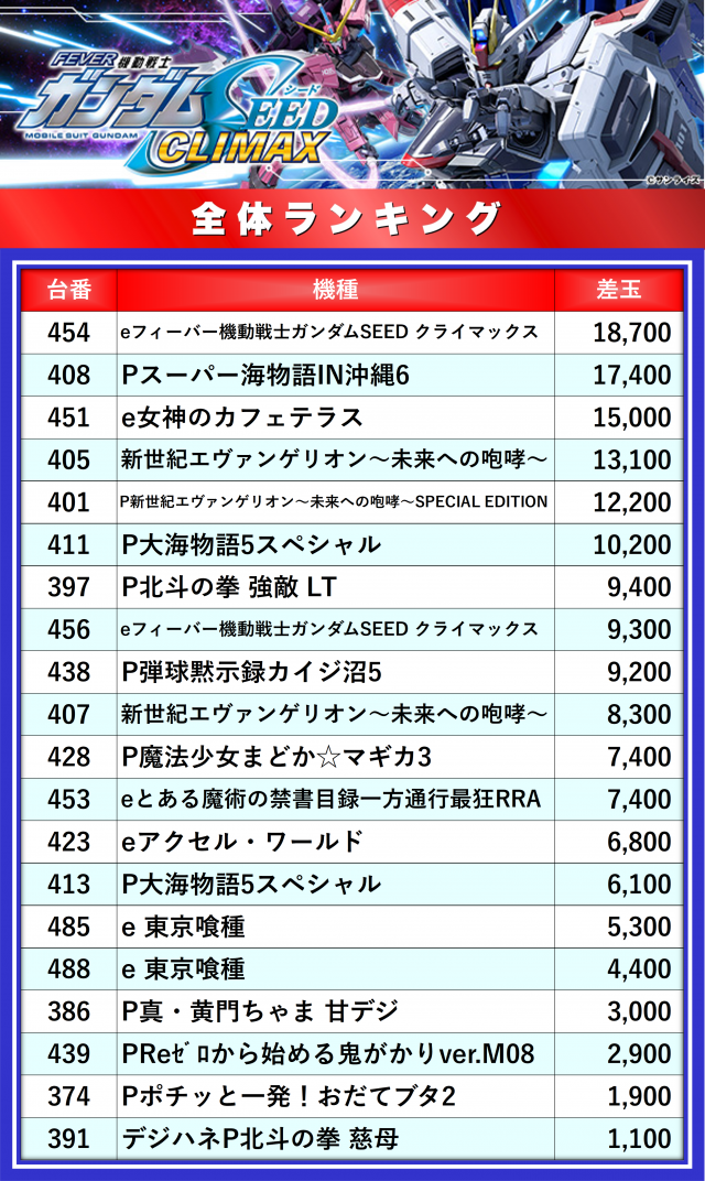 https://cdn.p-town.dmm.com/editor/__0_rakudan/__まん/_アスカ/1003/熊谷/BB5D86D7-1FBB-404C-A59D-4FBAC7E3D8E6.jpeg