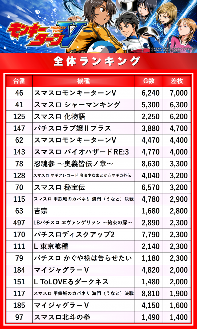 https://cdn.p-town.dmm.com/editor/__0_rakudan/__まん/_アスカ/1003/熊谷/BB5D86D7-1FBB-404C-A59D-4FBAC7E3D8E6.jpeg