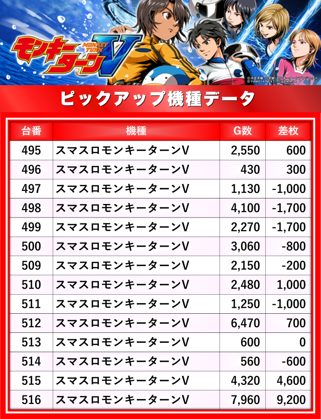 https://cdn.p-town.dmm.com/editor/__0_rakudan/__まん/_アスカ/1017/杉戸/0.png
