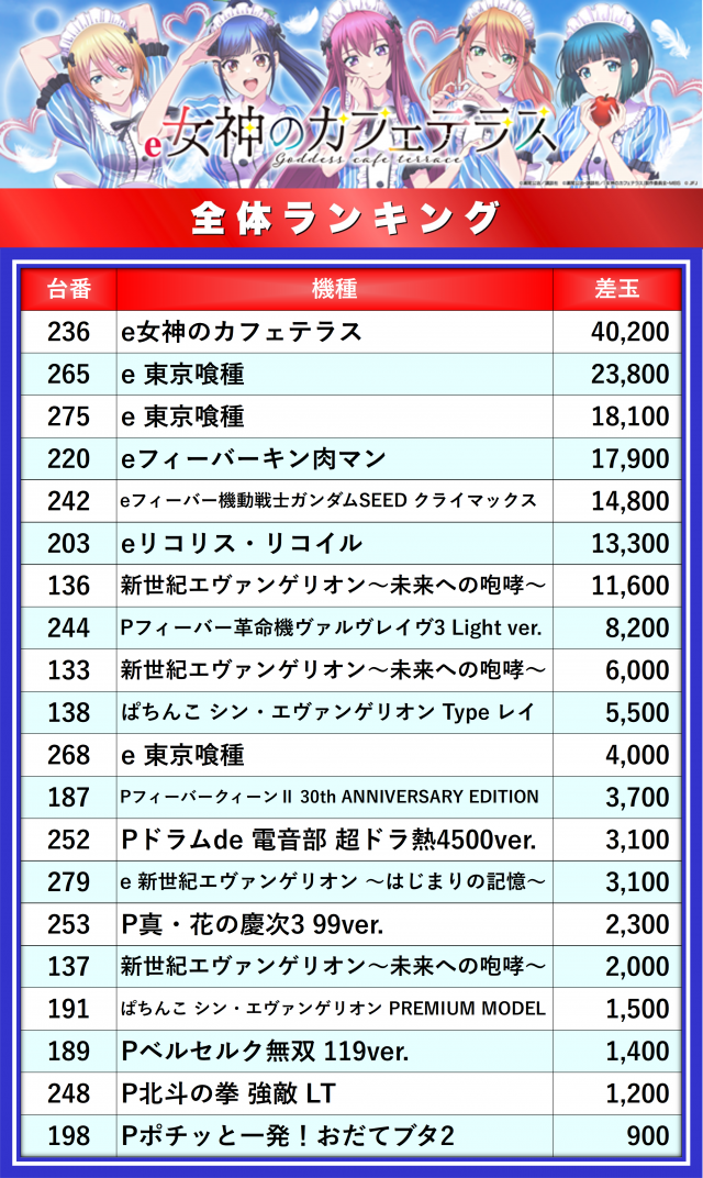 https://cdn.p-town.dmm.com/editor/__0_rakudan/__まん/_アスカ/1017/杉戸/0.png