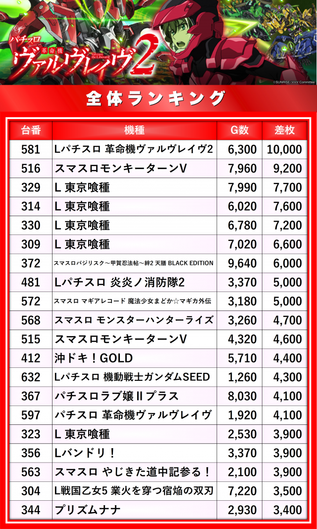 https://cdn.p-town.dmm.com/editor/__0_rakudan/__まん/_アスカ/1017/杉戸/0.png