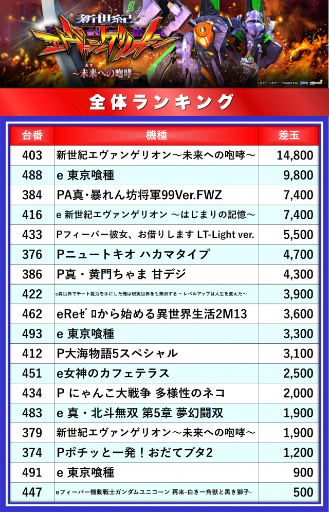 https://cdn.p-town.dmm.com/editor/__0_rakudan/__まん/_アスカ/1017/熊谷/0.png