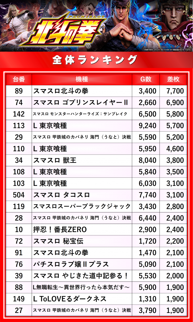 https://cdn.p-town.dmm.com/editor/__0_rakudan/__まん/_アスカ/1017/熊谷/0.png