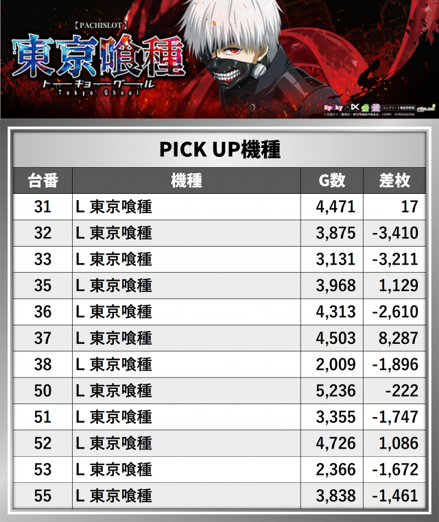 https://cdn.p-town.dmm.com/editor/__0_rakudan/__まん/_グランパ中野/0822/1.png