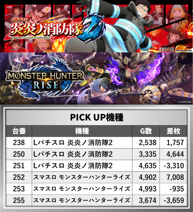 https://cdn.p-town.dmm.com/editor/__0_rakudan/__まん/_グランパ中野/0822/1.png
