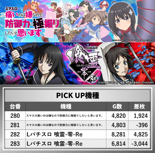 https://cdn.p-town.dmm.com/editor/__0_rakudan/__まん/_グランパ中野/0822/1.png