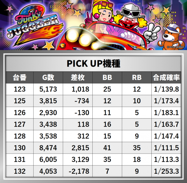 https://cdn.p-town.dmm.com/editor/__0_rakudan/__まん/_グランパ中野/0822/1.png