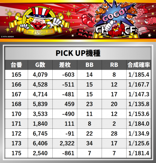 https://cdn.p-town.dmm.com/editor/__0_rakudan/__まん/_グランパ中野/0822/1.png