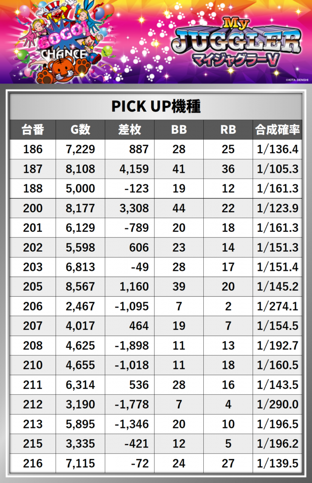 https://cdn.p-town.dmm.com/editor/__0_rakudan/__まん/_グランパ中野/0822/1.png