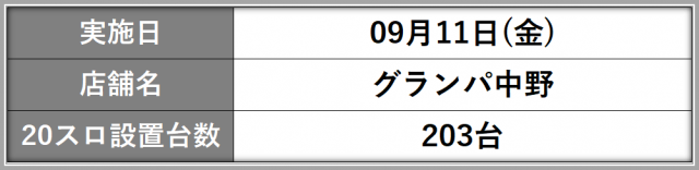 https://cdn.p-town.dmm.com/editor/__0_rakudan/__まん/_グランパ中野/0822/grandpa_impact.jpg