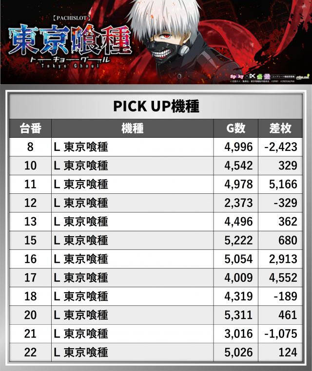 https://cdn.p-town.dmm.com/editor/__0_rakudan/__まん/_グランパ中野/0911/569D6B59-1563-4CC0-9B2E-493EC0650B44.jpeg