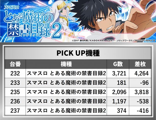 https://cdn.p-town.dmm.com/editor/__0_rakudan/__まん/_グランパ中野/0911/1.png