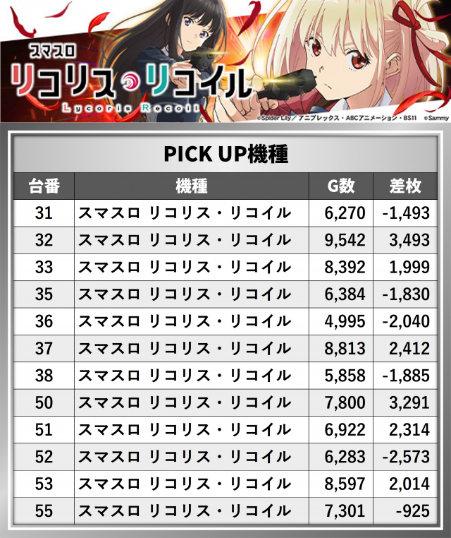 https://cdn.p-town.dmm.com/editor/__0_rakudan/__まん/_グランパ中野/0911/1.png