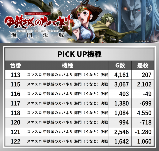 https://cdn.p-town.dmm.com/editor/__0_rakudan/__まん/_グランパ中野/0911/1.png