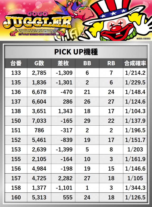 https://cdn.p-town.dmm.com/editor/__0_rakudan/__まん/_グランパ中野/0911/1.png