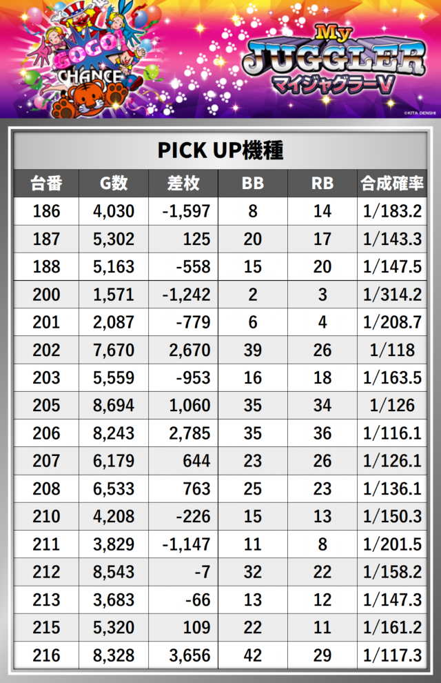 https://cdn.p-town.dmm.com/editor/__0_rakudan/__まん/_グランパ中野/0911/1.png