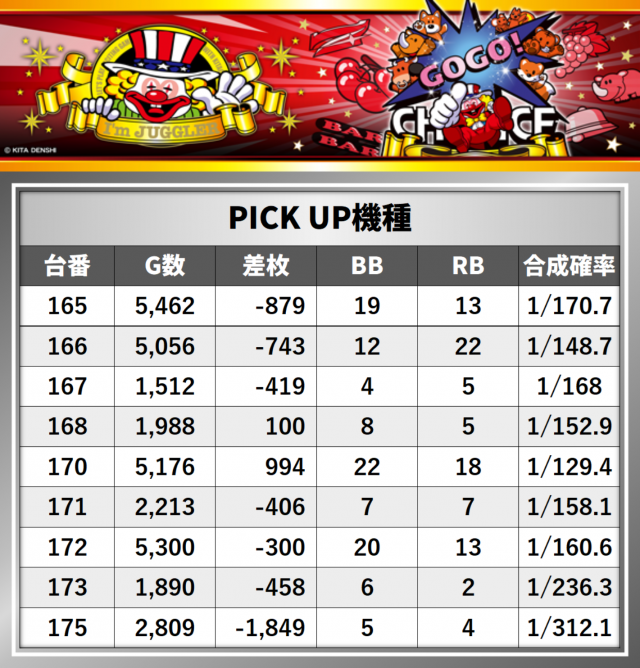 https://cdn.p-town.dmm.com/editor/__0_rakudan/__まん/_グランパ中野/0911/1.png