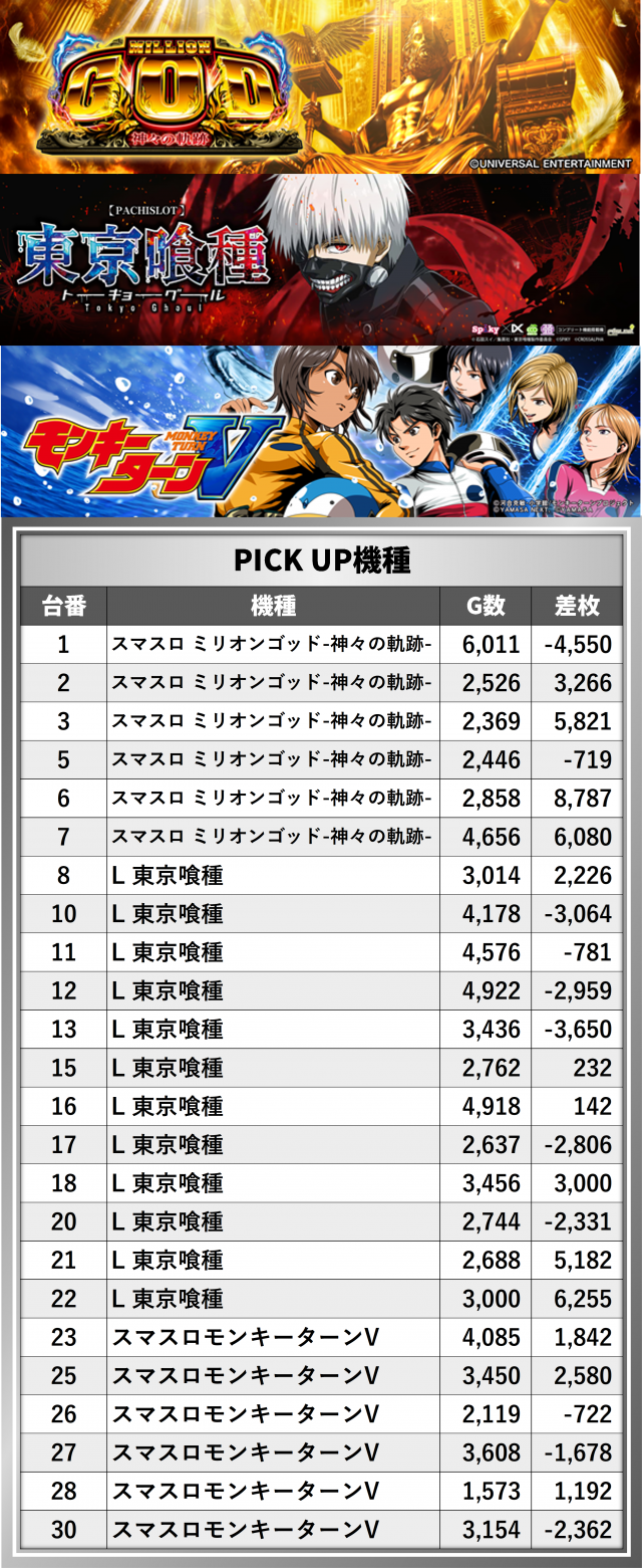 https://cdn.p-town.dmm.com/editor/__0_rakudan/__まん/_グランパ中野/0922/0.png