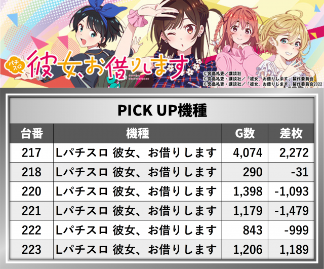 https://cdn.p-town.dmm.com/editor/__0_rakudan/__まん/_グランパ中野/0922/0.png