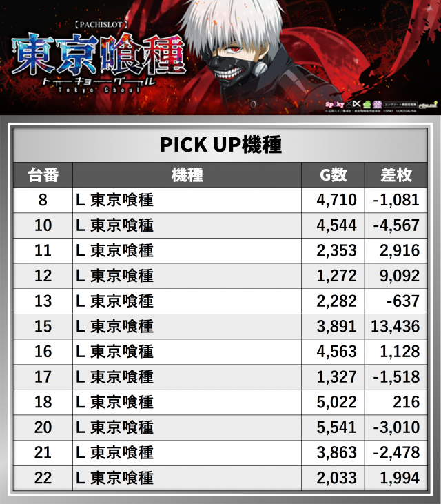 https://cdn.p-town.dmm.com/editor/__0_rakudan/__まん/_グランパ中野/0911/569D6B59-1563-4CC0-9B2E-493EC0650B44.jpeg