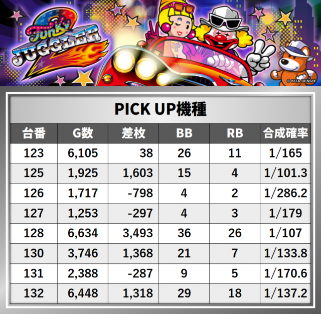 https://cdn.p-town.dmm.com/editor/__0_rakudan/__まん/_グランパ中野/1011/1.png