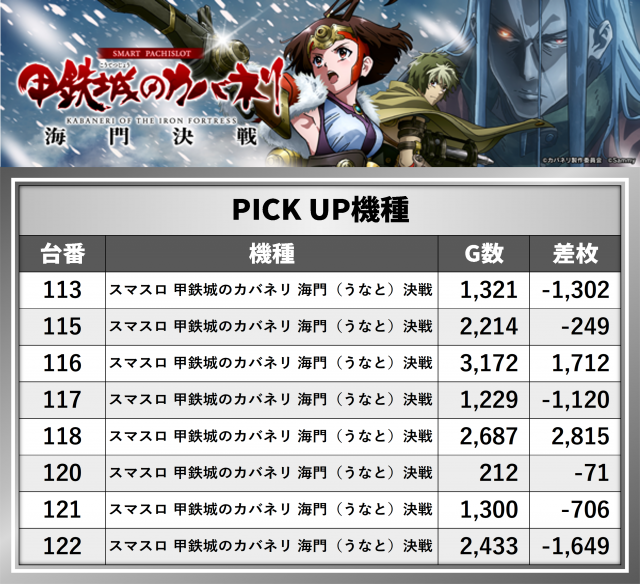 https://cdn.p-town.dmm.com/editor/__0_rakudan/__まん/_グランパ中野/1011/1.png
