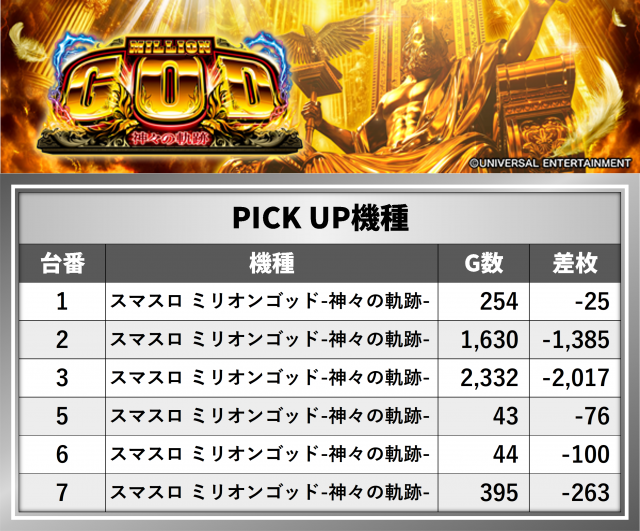 https://cdn.p-town.dmm.com/editor/__0_rakudan/__まん/_グランパ中野/1022/0.png