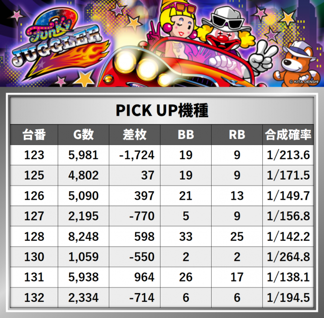 https://cdn.p-town.dmm.com/editor/__0_rakudan/__まん/_グランパ中野/1022/0.png