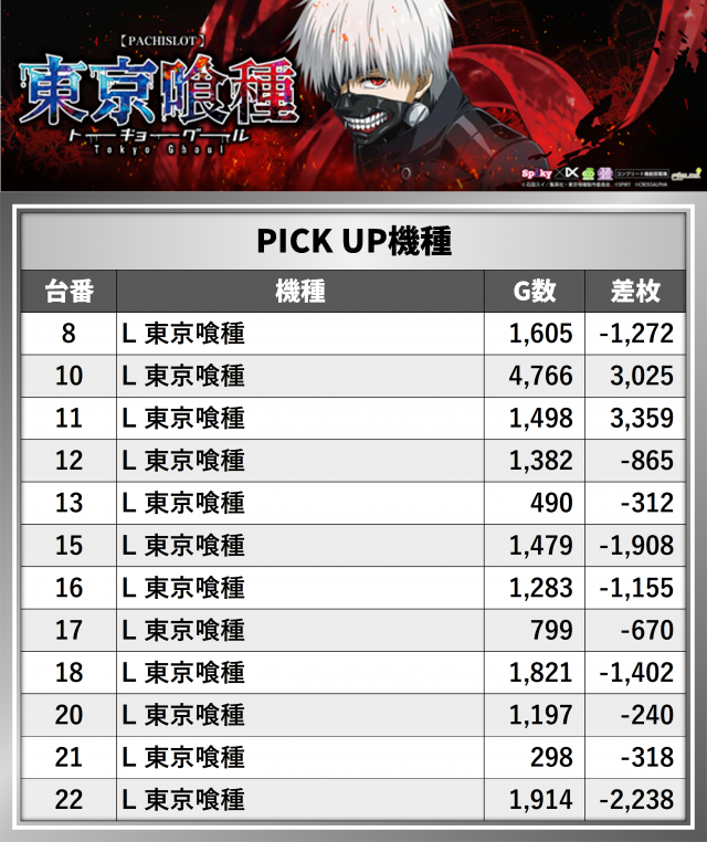 https://cdn.p-town.dmm.com/editor/__0_rakudan/__まん/_グランパ中野/1022/0.png