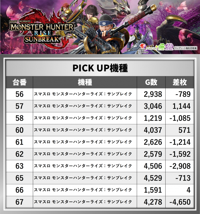 https://cdn.p-town.dmm.com/editor/__0_rakudan/__まん/_グランパ中野/1022/0.png